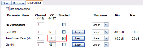 Step 03 - In the MIDI output pane, check the 'use global settings' box, and setup the MIDI parameters for the transformed peak parameter